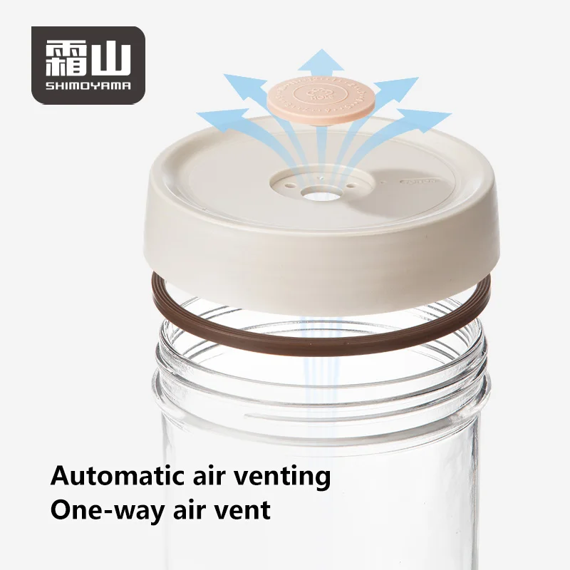 kf-S3cbf66542ed44197aaa92ca4ad31c64fM