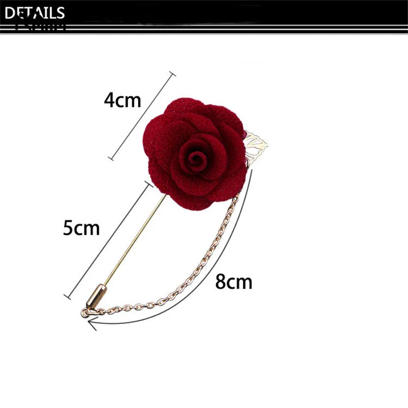 kf-S3ffaaa5cdae349e3a2c0f4af4062575fI