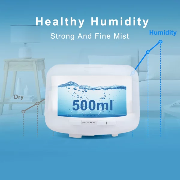에센셜 오일 디퓨저 500ml 초음파 가습기 원격 제어 아로마 디퓨저 7가지 LED 컬러 라이트 타이머 자동 꺼짐 기능